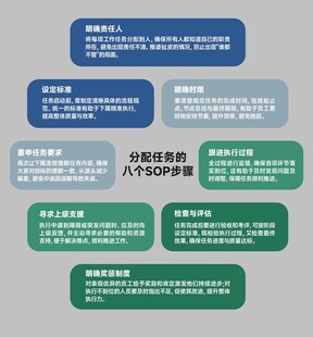 公司文化墙