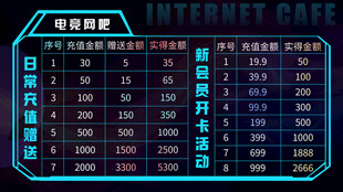 网吧配置表展示