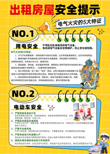 出租房屋安全提示内容展示