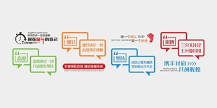 企业文化墙