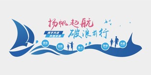 扬帆起航破浪前行企业文化墙
