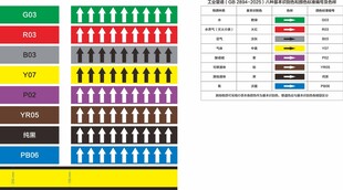 工业管道八种基本识别色