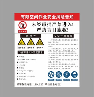 有限空间作业安全告知牌