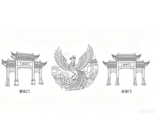 曲周三大古迹