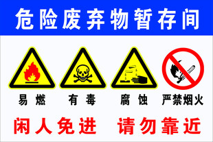 危险废弃物暂存间警示标识