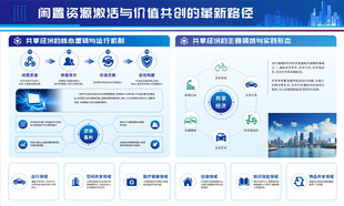 高效商务旅行管理解决方案