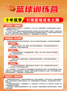 篮球训练营招生宣传海报