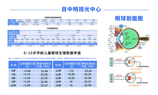 学校用电安全宣传海报