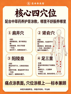 核心四穴位助缓解不适