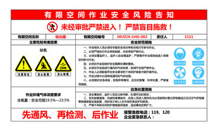有限空间作业安全风险告知牌