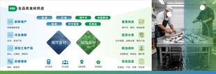 老邻居超市全类食材供应
