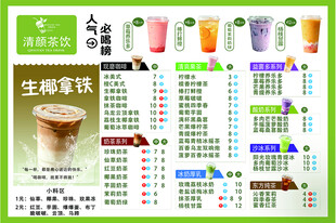 奶茶店饮品价目表展示