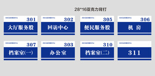 办公室科室分布指示牌