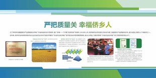 企业展板