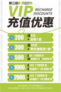 VIP充值优惠海报