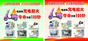 电动车防火