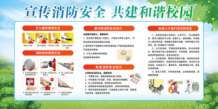 消防安全共建宣传海报
