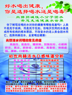 水