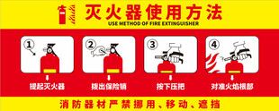 灭火器使用方法图示