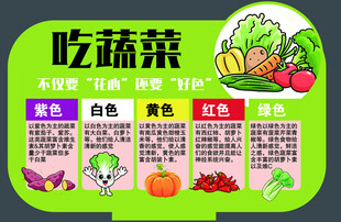 蔬菜营养分类指南