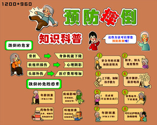 敬老院文预防艾滋病知识科普展板