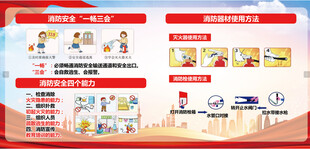 消防安全月