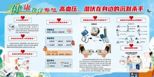 高血压 潜伏在身边的沉默杀手