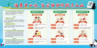 远离重口味 食疗辅助防控高血压