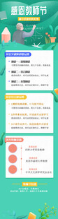多彩教育信息图表展示