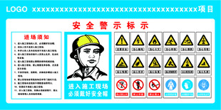 安全警示标志展示 工地围挡