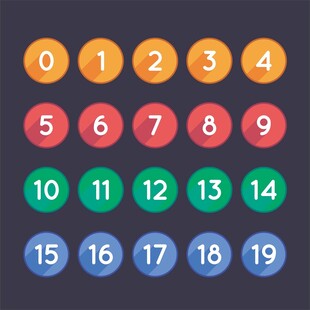 数字