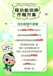 视力保护培训宣传海报