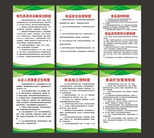 环保制度牌
