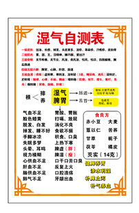 湿气自测表