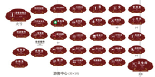 景区游客中心功能牌