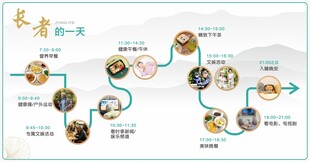 长者的一天