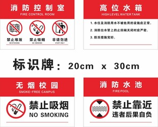 消防设施标识牌组合展示