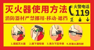 灭火器使用方法宣传海报