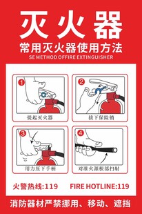 常用灭火器使用方法图示