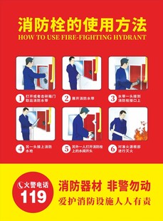 消防栓使用方法图示