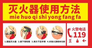 灭火器使用方法图示