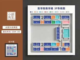 平面导视布局图设计示例