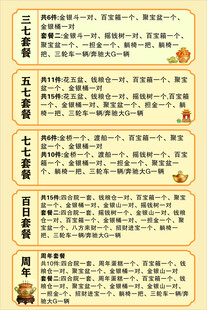 经典成语故事文字展示