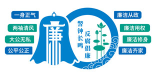反腐背景墙
