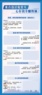 海报 展架