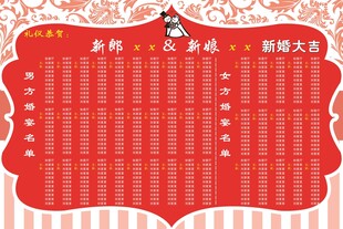 新中式喜榜