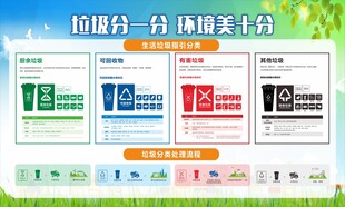 垃圾分类最新版