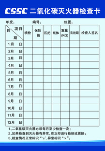 二氧化碳灭火器检查表