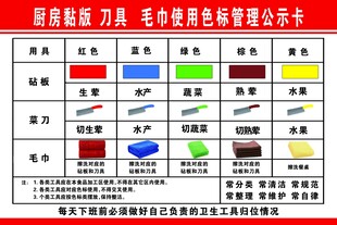 磨耗检测刀具毛坏价格公示表