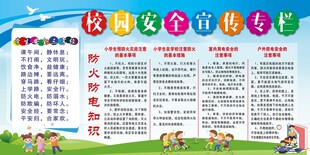 安全知识